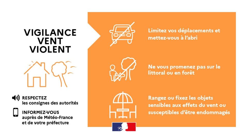 Vigilance orange pour vent violent